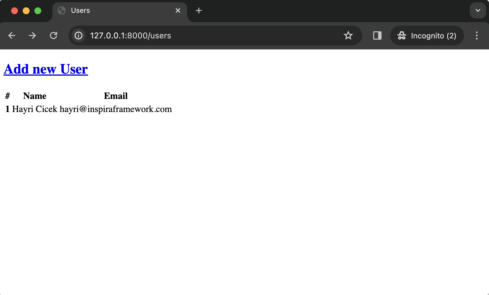User list